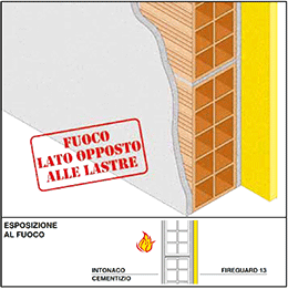 RIQUALIFICAZIONE PARETI NON PORTANTI